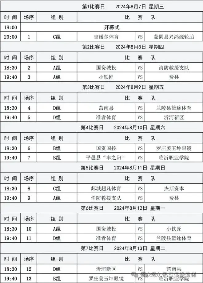 哪里能找到分卫的技术分析视频_0